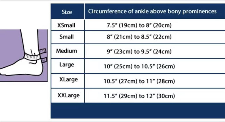 ANKLETS