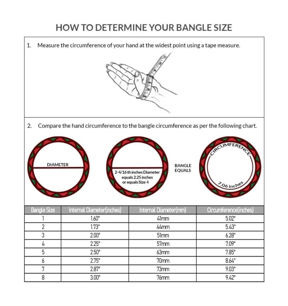 BANGLES